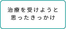 治療を受けようと思ったきっかけ